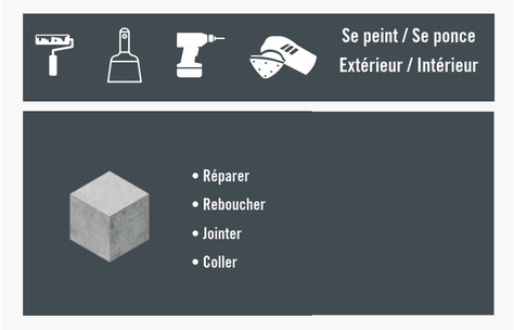Ciment Express Polyester